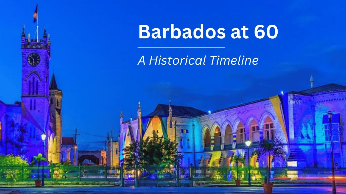 Barbados at 60 — Historical Timeline